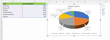 how to create a pie chart in excel in