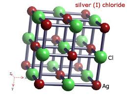 periodic table silver silver chloride