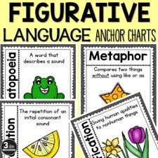 Figurative Language Anchor Charts