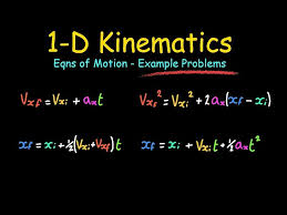 1d Kinematics Example Problems Eqns