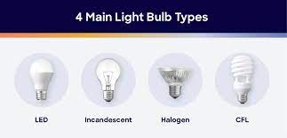 types of light bulbs homeadvisor