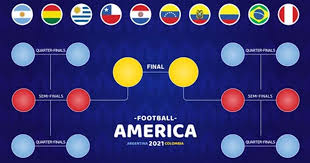 The tournament was originally scheduled to take place in year 2020 as the 2020 copa américa. Copa America 2021 Live Schedule Match Fixtures Bangladesh Time
