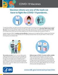 For a number of reasons, it's not possible to make a precise comparison between these vaccines. Covid 19 Vaccine Wikipedia