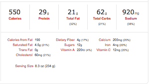 eating fast food way more healthy