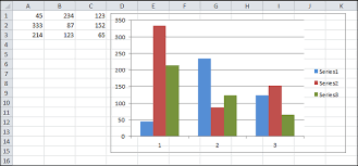 How To Fill Chart Elements With Pictures In C Vb Net