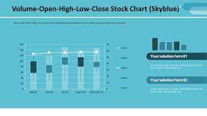 close stock chart skyblue