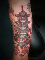 Some people choose the chinese tattoos to place their secrets without giving all the people the chance to understand. Chinese Temple Tattoo Shefalitayal