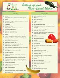 Kitchen Chart Download Plant Based Gal