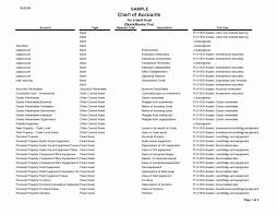 High Quality Sample Chart Of Accounts For Trading Company