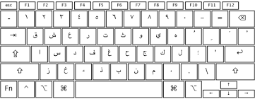 Just click the green download button above to start. Arabic Keyboard Download For Windows 7