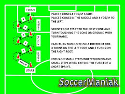 sd agility quickness drills for soccer