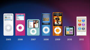The ipod nano is now 'obsolete'. History Of The Ipod Nano Youtube