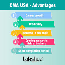 cma usa course in thrissur and