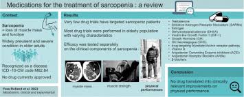 treatment of sarcopenia