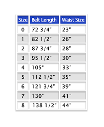 Karate Belt Sizes