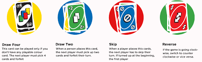 Otherwise, you'll draw 4 cards plus 2 extra cards! Mattel Uno Playing Card Game Online