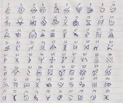 It depicts the nourishment of water, and the deep but the laguz is also a symbol of insecurity and fear against the opposition, like the wild force of the sea. 80 Rune Symbols By Darkonister On Deviantart
