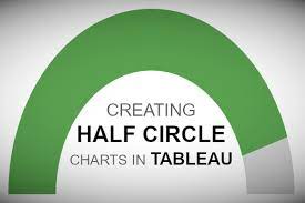 half circle gauge charts in tableau