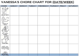 Im Making Chore Charts For The Kids And These Chore Icons
