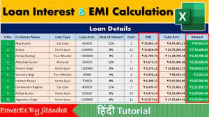 loan interest and emi calculation in
