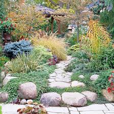 Beautiful Garden Path Ideas Lifescape