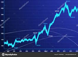 Abstract Financial Chart Blue Uptrend Line Graph Numbers