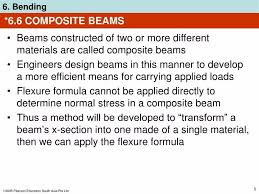 composite beams powerpoint presentation