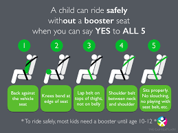 child ready to use a booster seat