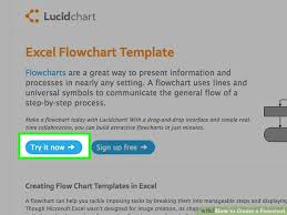 4 Ways To Create A Flowchart Wikihow