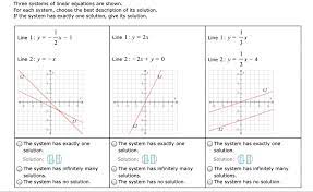 three systems of linear equations are