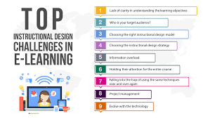 9 Top Instructional Design Challenges In E Learning