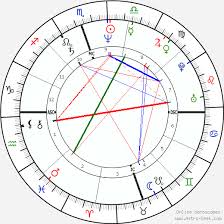 Carrie Fisher Birth Chart Horoscope Date Of Birth Astro