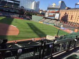Oriole Park At Camden Yards Level 2 Club Level Home Of