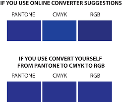 Pantone Vs Cmyk Colors Please Help Graphic Design Stack
