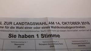 Stimmzettel der landtagswahl 2018 in hessen: Das Bewerberfeld Bei Der Bayerischen Landtagswahl Eher Mannlich Und Nicht Sehr Jung