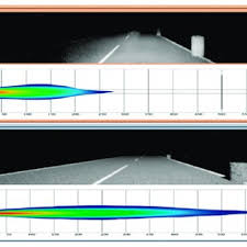 laser headlamp with a tunable light field