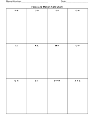 Force And Motion Abc Chart Template Download Printable Pdf