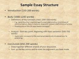 essay structure visual guide listings