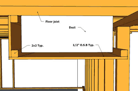 Basement Framing How To Frame Your