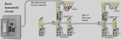 I own an old house (50s) for which the electrical is outdated (no ground, etc), so i am in the process of rewiring the whole house. New House Wiring Circuit Diagram Diagram Wiringdiagram Diagramming Diagramm Visuals Visua Electrical Circuit Diagram Basic Electrical Wiring House Wiring
