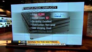 consumer reports rates best mattresses