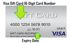 prepaid visa gift cards explained what
