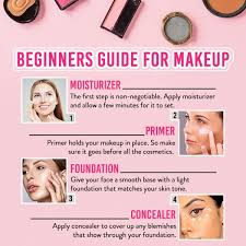 beginners guide for makeup nykaa network