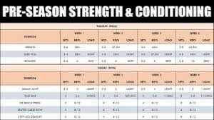 pre season strength conditioning