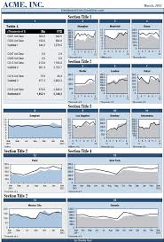 Sample Excel Dashboard Reports