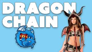 Wondering what is the future of drgn price? Dragonchain Drgn Review Better Than Neblio Stratis And Ethereum Diffcoin