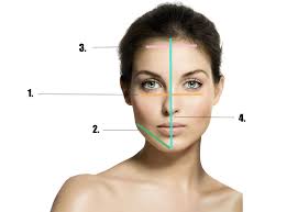 your face shape using tape