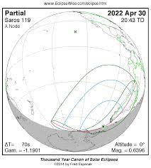 First solar eclipse of 2022 occurs ...