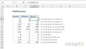 Excel Floor Function Exceljet