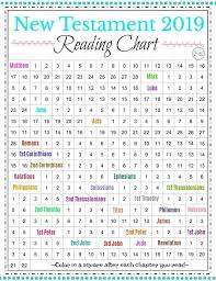 Free New Testament Reading Chart The Everything Tribe